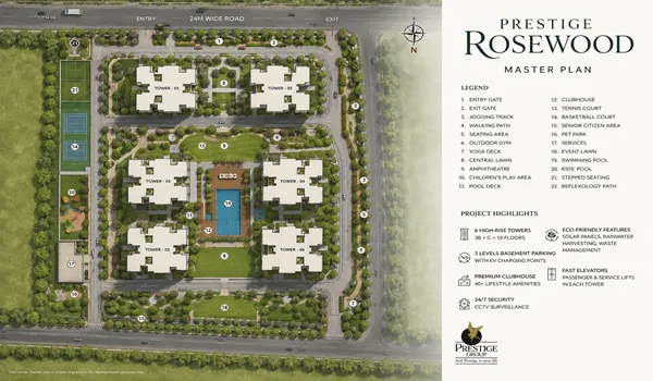 Download Prestige Rosewood Master Plan PDF
