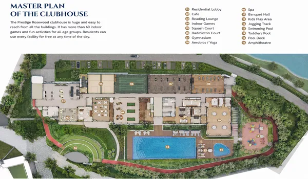 Master Plan of the Clubhouse